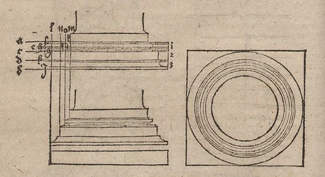 Base of the Twisted Column